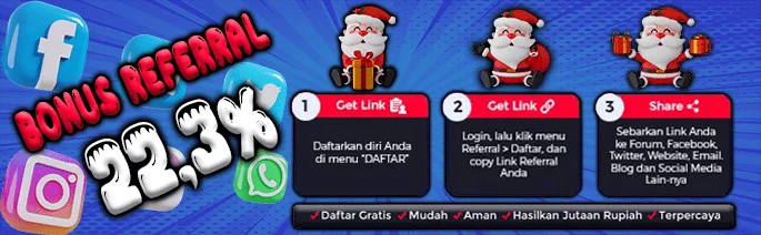 SantaGG: Bandar Slot Online Terpercaya